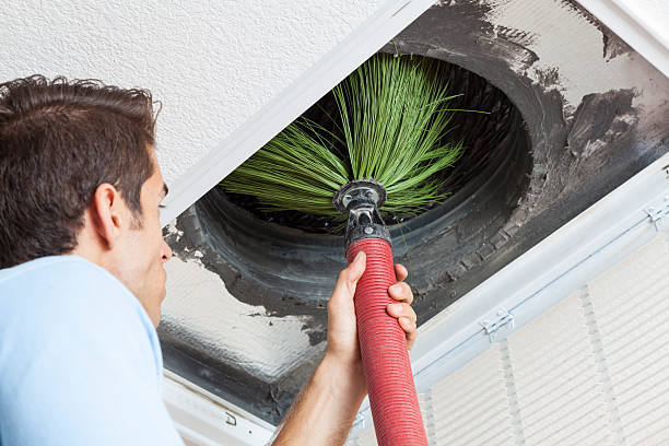 Best HVAC Duct Inspection Services  in Stow, OH